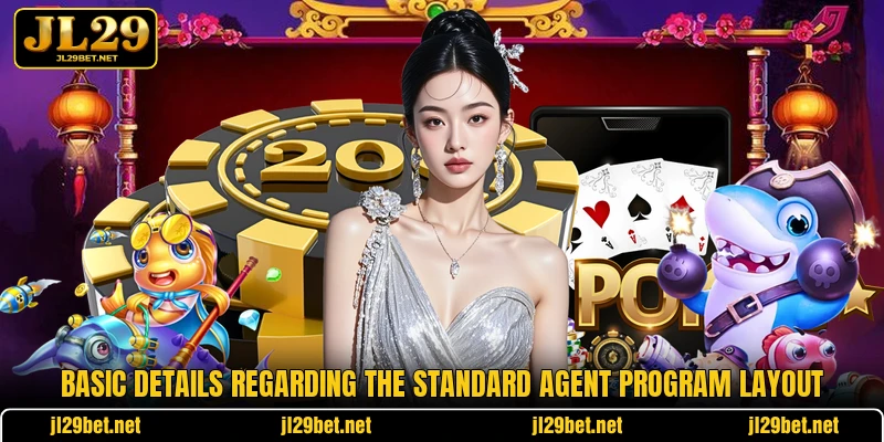Basic details regarding the standard agent program layout