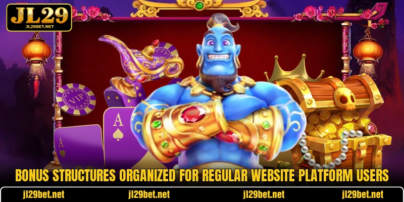 Bonus structures organized for regular website platform users
