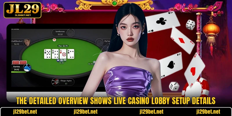 The detailed overview shows live casino lobby setup details