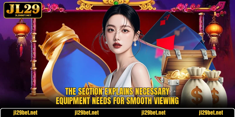 The section explains necessary equipment needs for smooth viewing